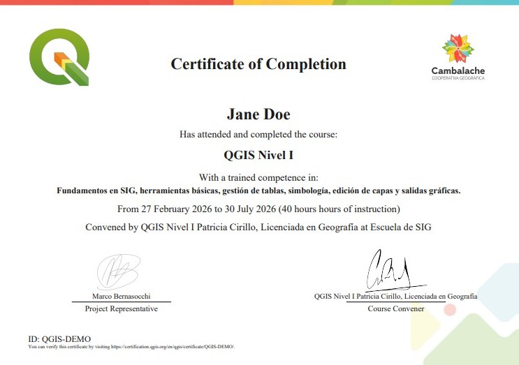 Ejemplo de Certificado Oficial Internacional de QGIS