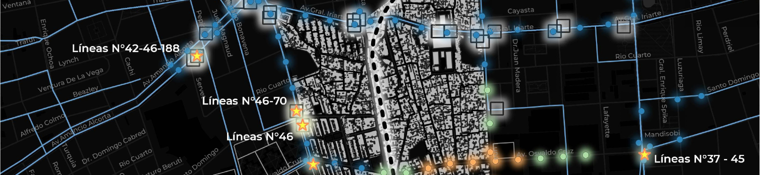 Simbología y Mapas Temáticos 2